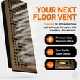 thumbnail image 3 of 4x12 Floor Vent Covers Floor Register with Mesh Cover Trap, Heat and Air, Walkable Metal Floor Register for HVAC Duct, Basketweave, Oiled Bronze, 3 of 7