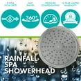 thumbnail image 2 of Niagara Conservation Rainfall Spa 1-Spray with 2 GPM 8 in. Wall Mount Adjustable Fixed Shower Head - Brushed Nickel, 2 of 6