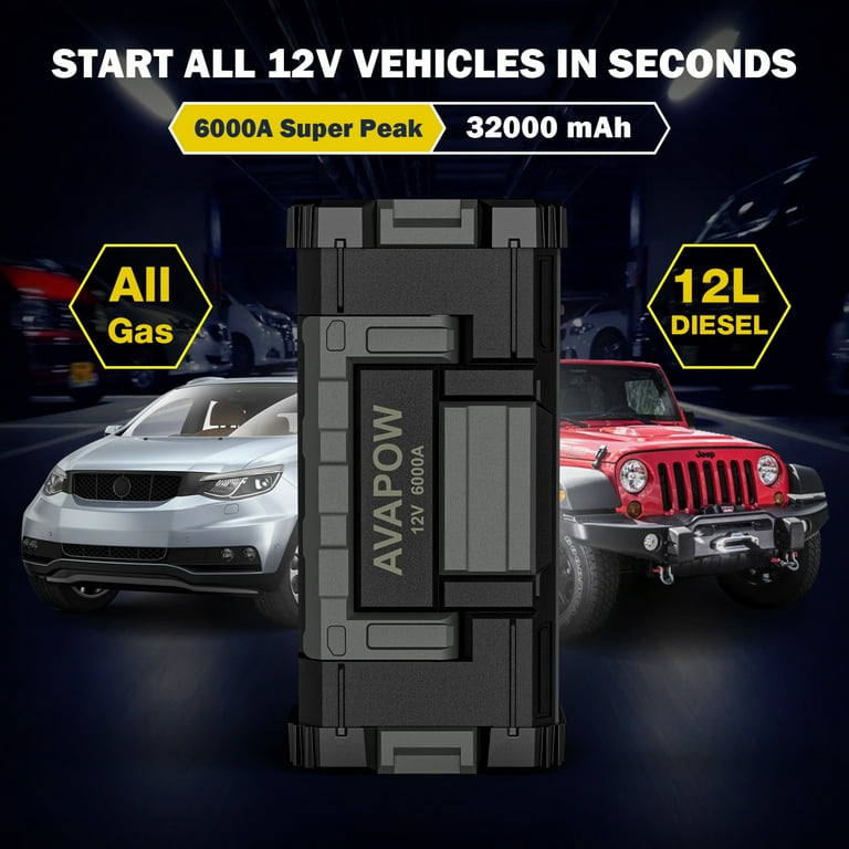 BUTURE Car Battery Jump Starter 6000A Jump Box 65W Fast Charging (All  Gas/12.0L Diesel), Portable Car Jump Starter Battery Pack, Battery Jumper