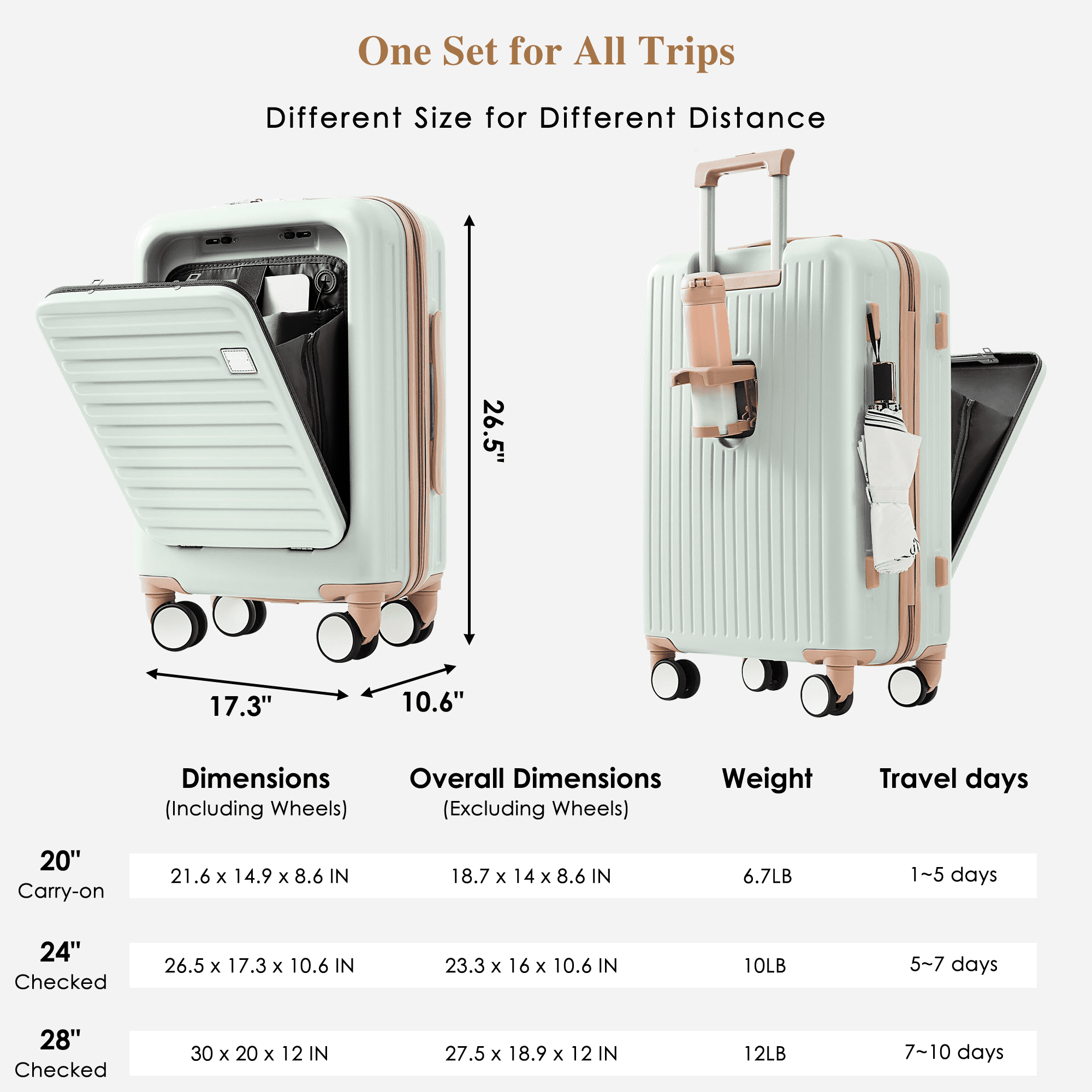 Euroco 3 Piece Luggage Sets Front Opening, ABS Hardshell Suitcase with USB Port,TSA Lock and Spinner Wheels,Lightweight Carry&nbsp;on&nbsp;Luggage&nbsp;with Cup Holder(20"/24"/28"),Grey Green