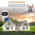 thumbnail image 3 of Antena de TV digital HD WINDLAND de 2000 millas de alcance amplificada para Smart TV de interior con alcance de 2000 millas., 3 of 8