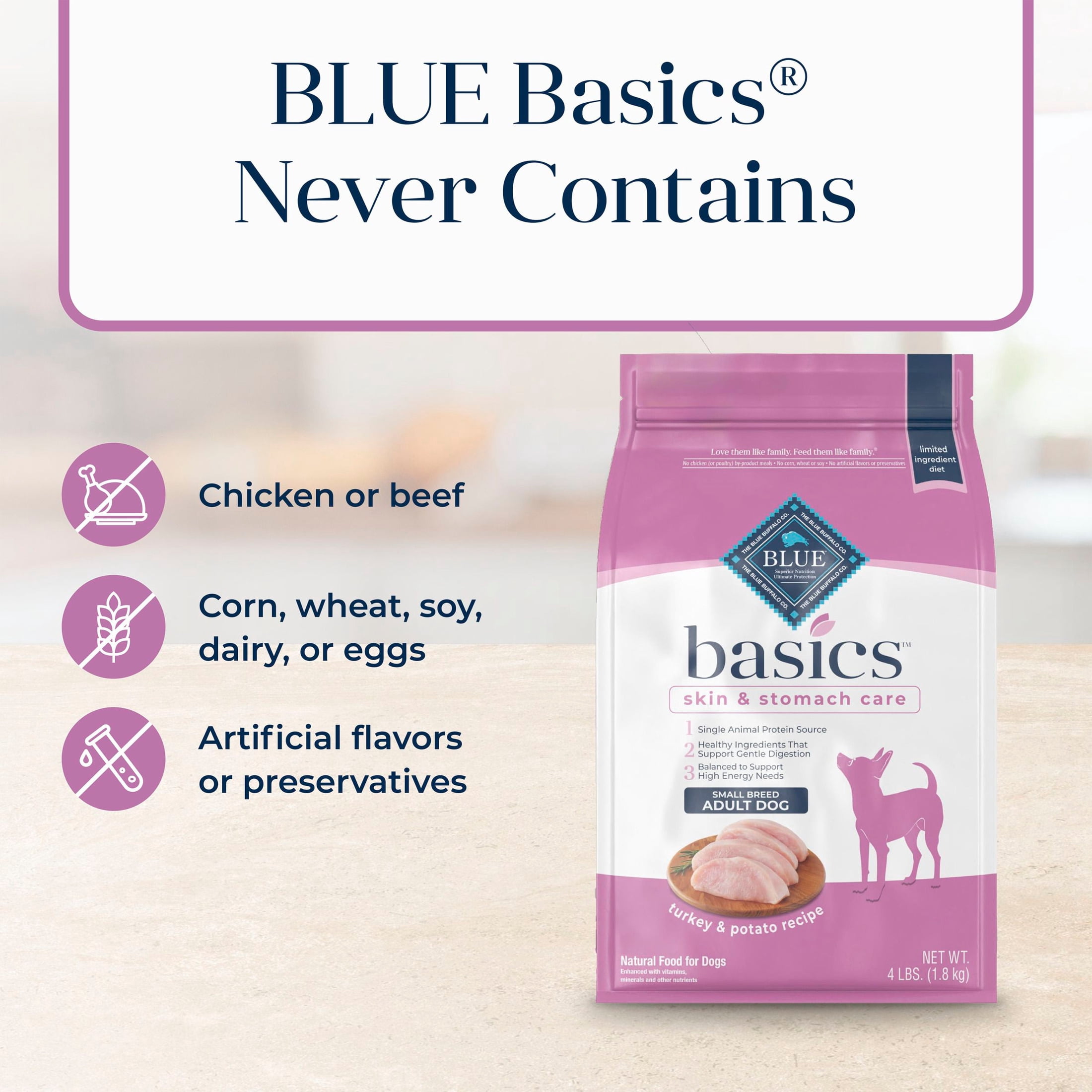 Blue Buffalo Basics Small Breed Adult Dry Dog Food, Turkey, Chicken Free, 4lb