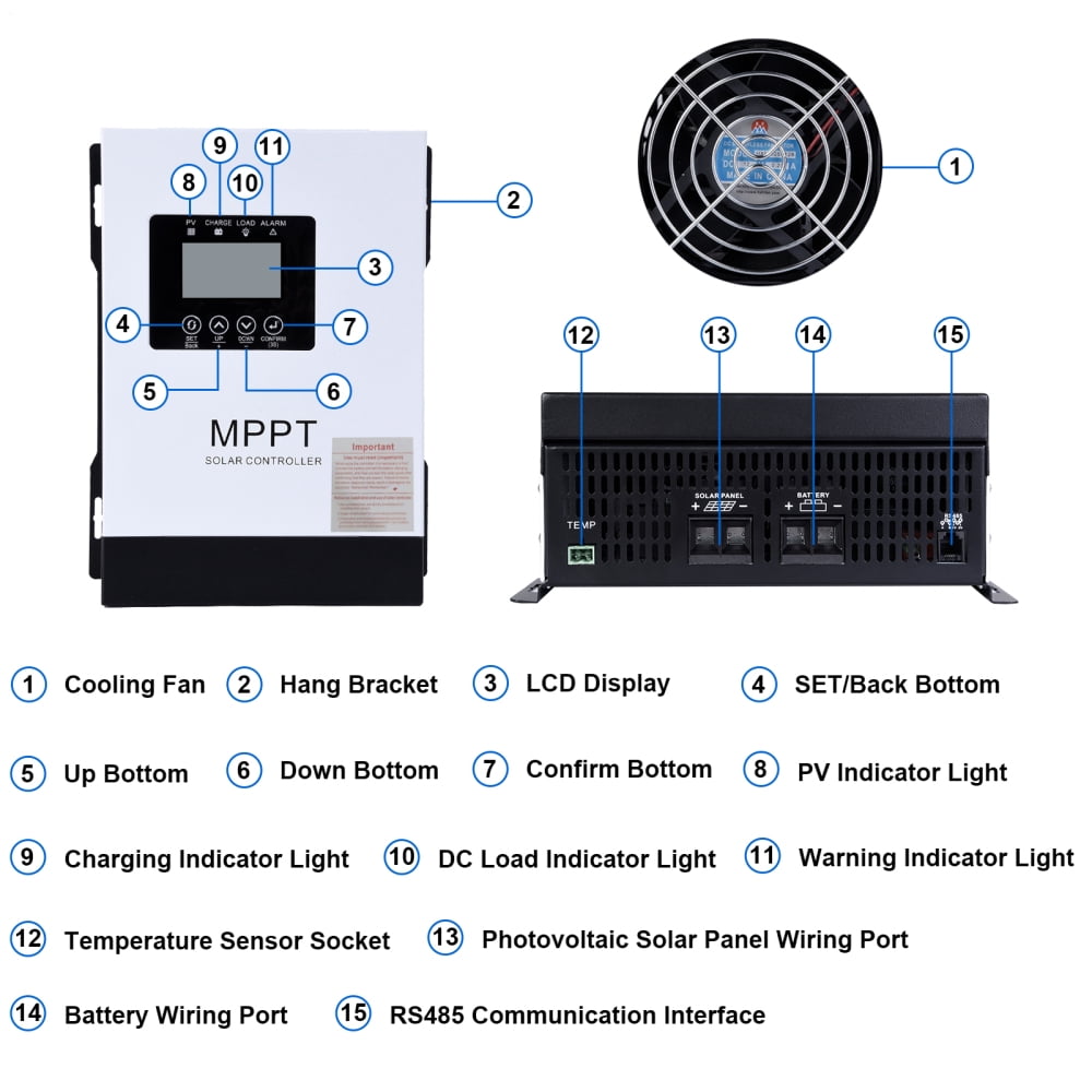 Solar Power Charging Controller 120A with Cooling Fan - Intelligent Regulator for RV, Boat, Car