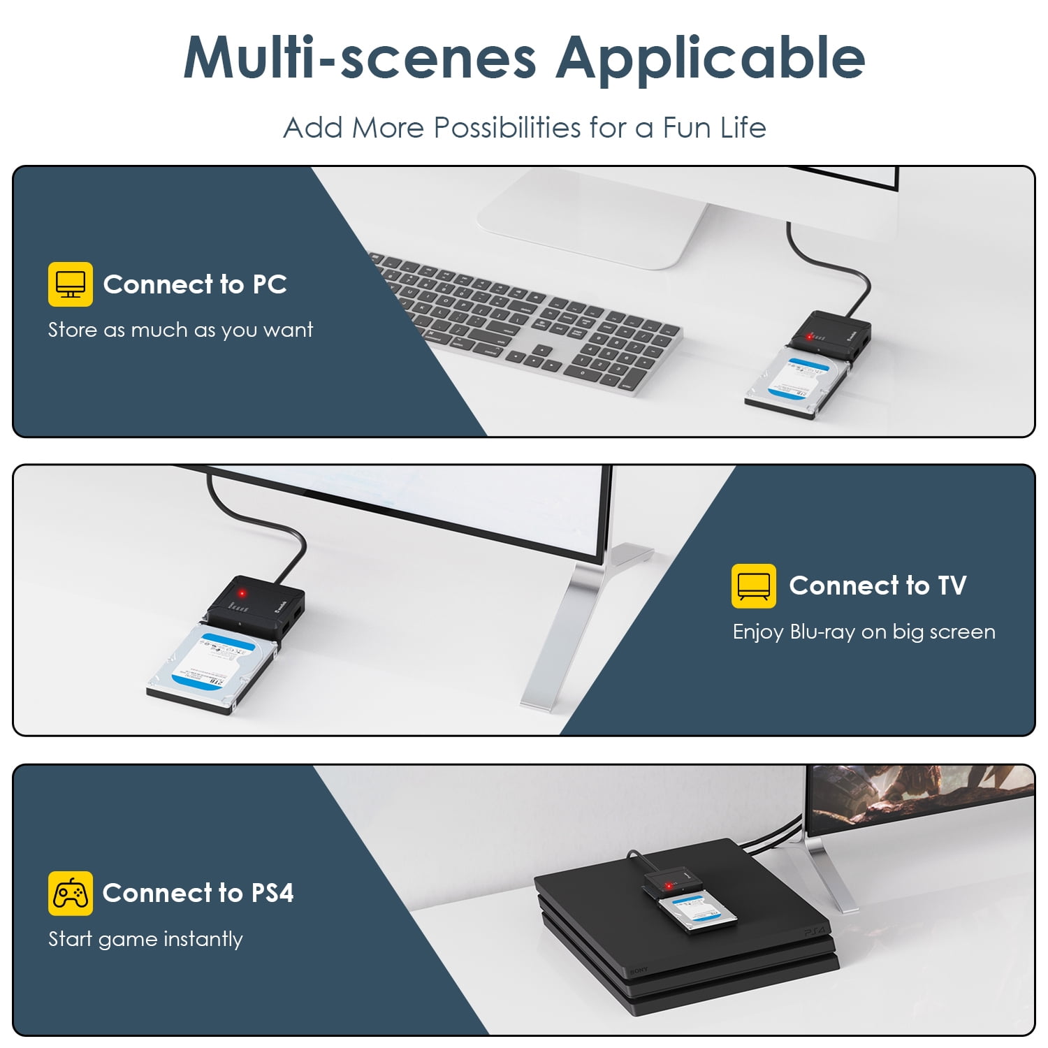 2x18TB USB Adapter, 2.5" 3.5'' SATA External Hard Drive with Offline Cloning for Transfer & Backup