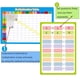 thumbnail image 5 of Adición Y Sustracción de Tarjetas Flash Póster de Matemáticas Educativas de Doble Lado 11,23 X 8,28 Pulgadas Multiplicación Y División de Tarjetas Flash para el Aula, 5 of 8