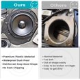 thumbnail image 5 of Front Rear Door Speaker Adapter Spacer Ring, 5 of 5