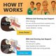 thumbnail image 5 of Anti Snore Chin Strap for Sleep Mask - Best Snoring Chin Strap Aids, Snoring Snore Device That Work, Anti Snoring Snore Chin Strap Large, Anti My Snor, 5 of 5
