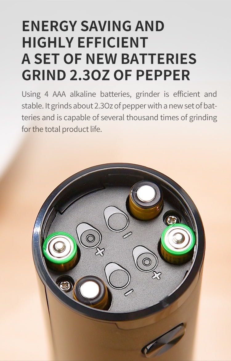 Electric Salt And Pepper Grinder, Battery Powered With LED Light, One-Handed Operation, Adjustable Coarseness, Good Helper In The Kitchen,Suitable For Kitchens, Barbecues, Restaurants, Outdoors