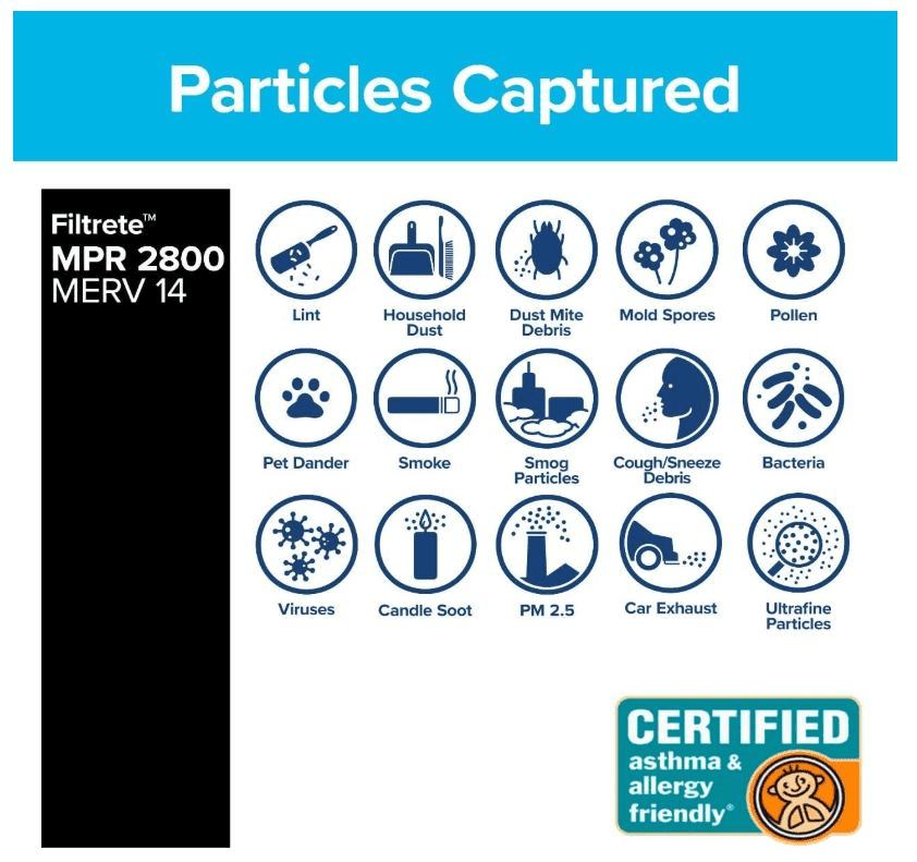 Filtrete 20x20x1 Air Filter, MPR 2800, MERV 14, Healthy Living Ultrafine Particle Reduction 3-Month Pleated 1-Inch Air Filters, 2 Filters