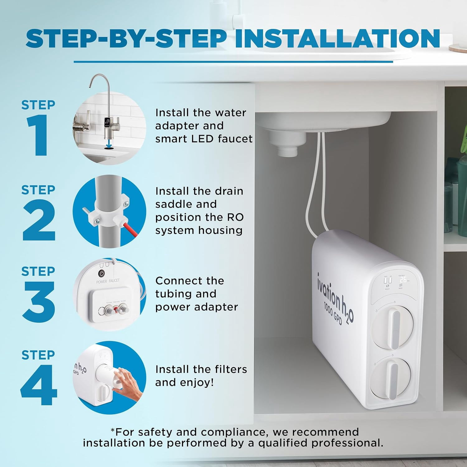 Ivation H2O 8-Stage Under-Sink Filtration System