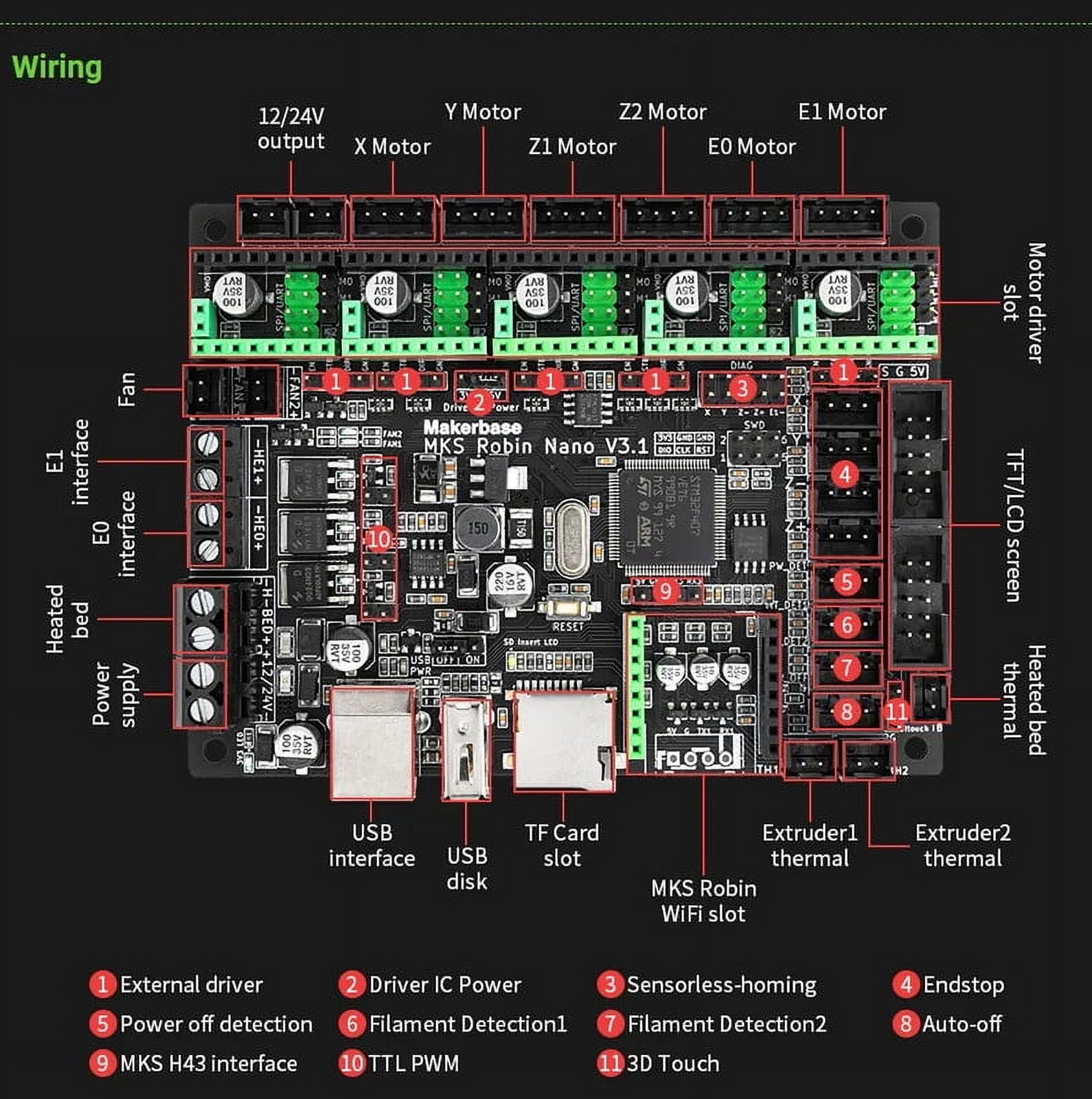 MKS Robin Nano V3.1 32bit 168MHz Controller Motherboard TS35 Touch Screen Display WiFi Module Robin Board Fit UART3 Dual Z Axis (Package-7)