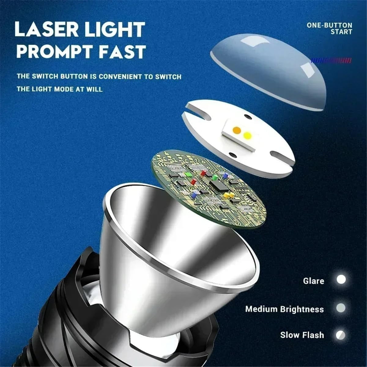 Rechargeable Flashlight 100000 High Lumens Large Remote Lighting Adjustable Zoom for Outdoor Very Bright Lighting