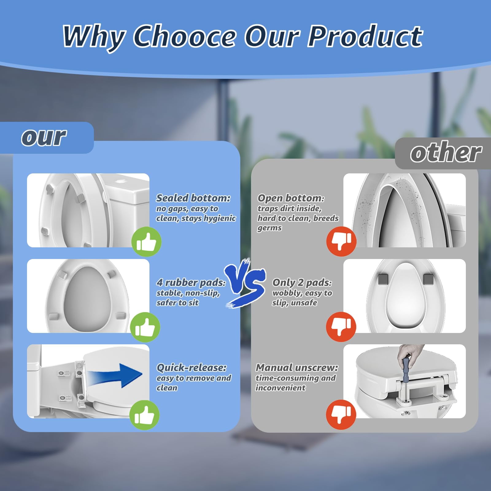 Raised Toilet Seat Elongated 18.5'' For Seniors - Soft Close  Quick Release & Connect Sturdy Pp Material Won't Loosen Ideal Mobility White