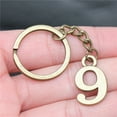 thumbnail image 5 of Uinagy Keychain, 5 of 5