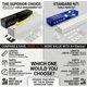 thumbnail image 4 of Ocultacables A+ ELECTRIC de 315 pulgadas, blanco, pintable, kit, 4 of 9