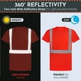 thumbnail image 4 of North 15 High-Visibility Reflective Safety Short Sleeve Red Safety T-Shirt with Moisture Wicking Mesh-6675-2XL, 4 of 9