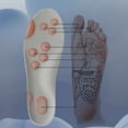 thumbnail image 6 of 2 PCS Steppers Insoles for Men/Women, 2025 New Steppers Massage Insoles, Soft Memory Foam Cushioning Sports Cloud Insoles, Comfortble Steppers Shoe Insoles Inserts, Orange, 41-42, 6 of 6
