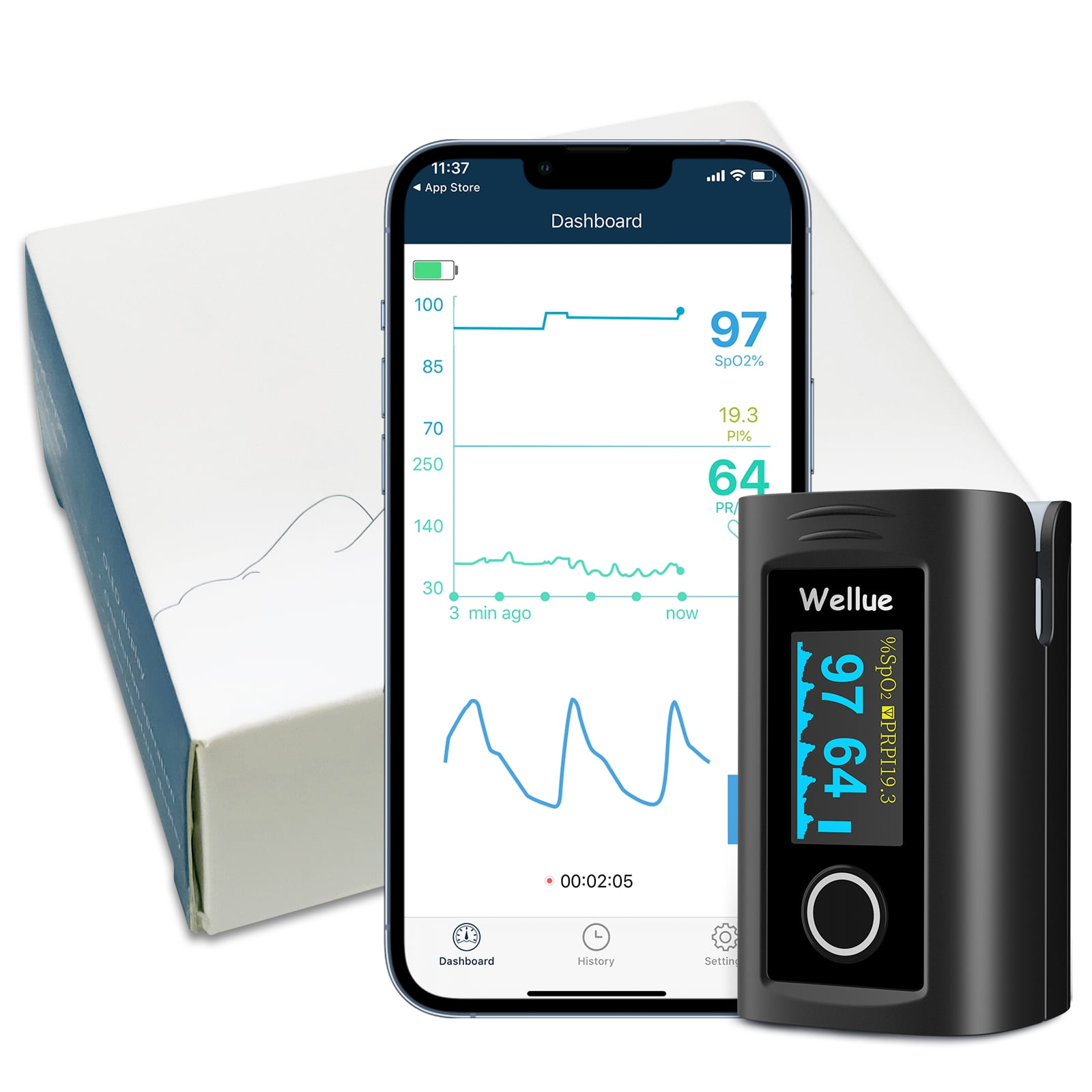 Wellue Bluetooth Fingertip Pulse Oximeter for Oxygen Level & Pulse Rate - PC60FW
