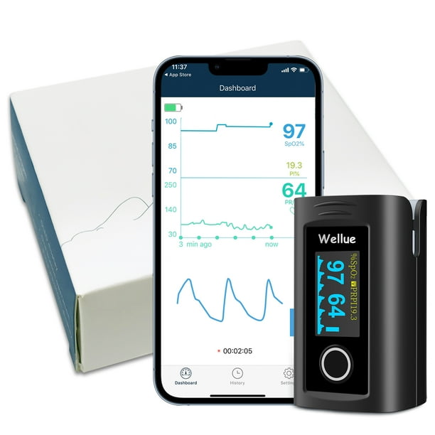 Wellue Bluetooth Fingertip Pulse Oximeter for Oxygen Level & Pulse Rate