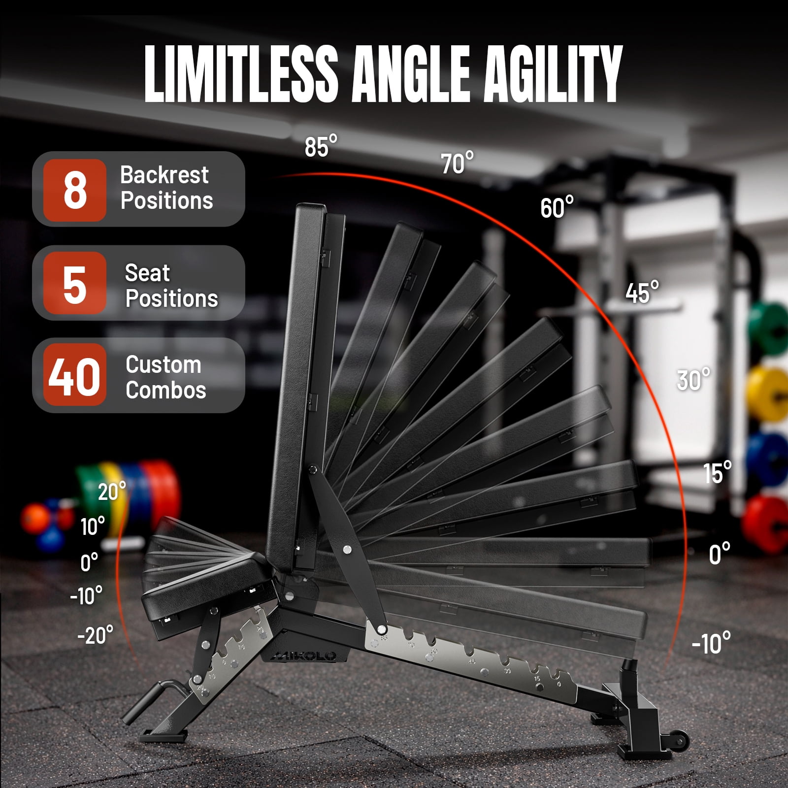 Mikolo Adjustable Weight Bench, FID 8 Positions Foldable Workout Bench, Support up to 1200LBS