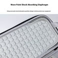 thumbnail image 4 of Heavy Duty Shockproof Carrying Bag For Mini 2024 Computer Accessories, 4 of 11