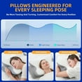thumbnail image 6 of GTNSHUAI Cervical Pillow for Neck Pain Relief, Adjustable Orthopedic Memory Foam Bed Pillows with Cooling Case, 6 of 7