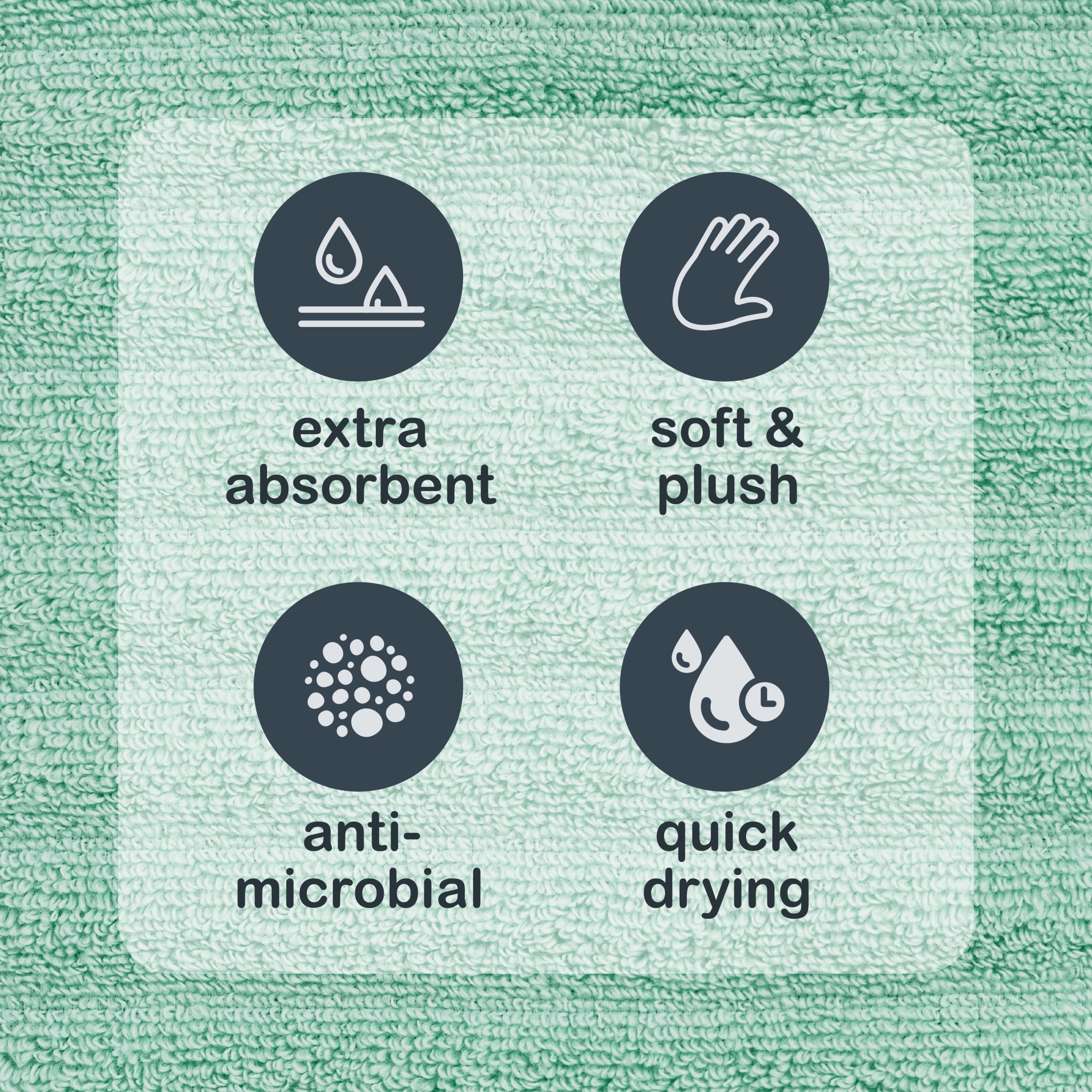 Mainstays Performance Textured Bath Sheet 2-Piece Set, Mint