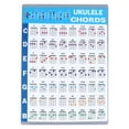 thumbnail image 2 of Gráfico De Acordes De Ukelele, Guía De Referencia Educativa De Papel Recubierto De Ukelele Libro De Guitarra Charta De Acordes De Guitarra Hoja De Acordes Para Principiantes Y, 2 of 7