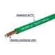 thumbnail image 2 of Rollo de Cable THW CCA 14 AWG Verde TRUPER CCA-14V, 2 of 2