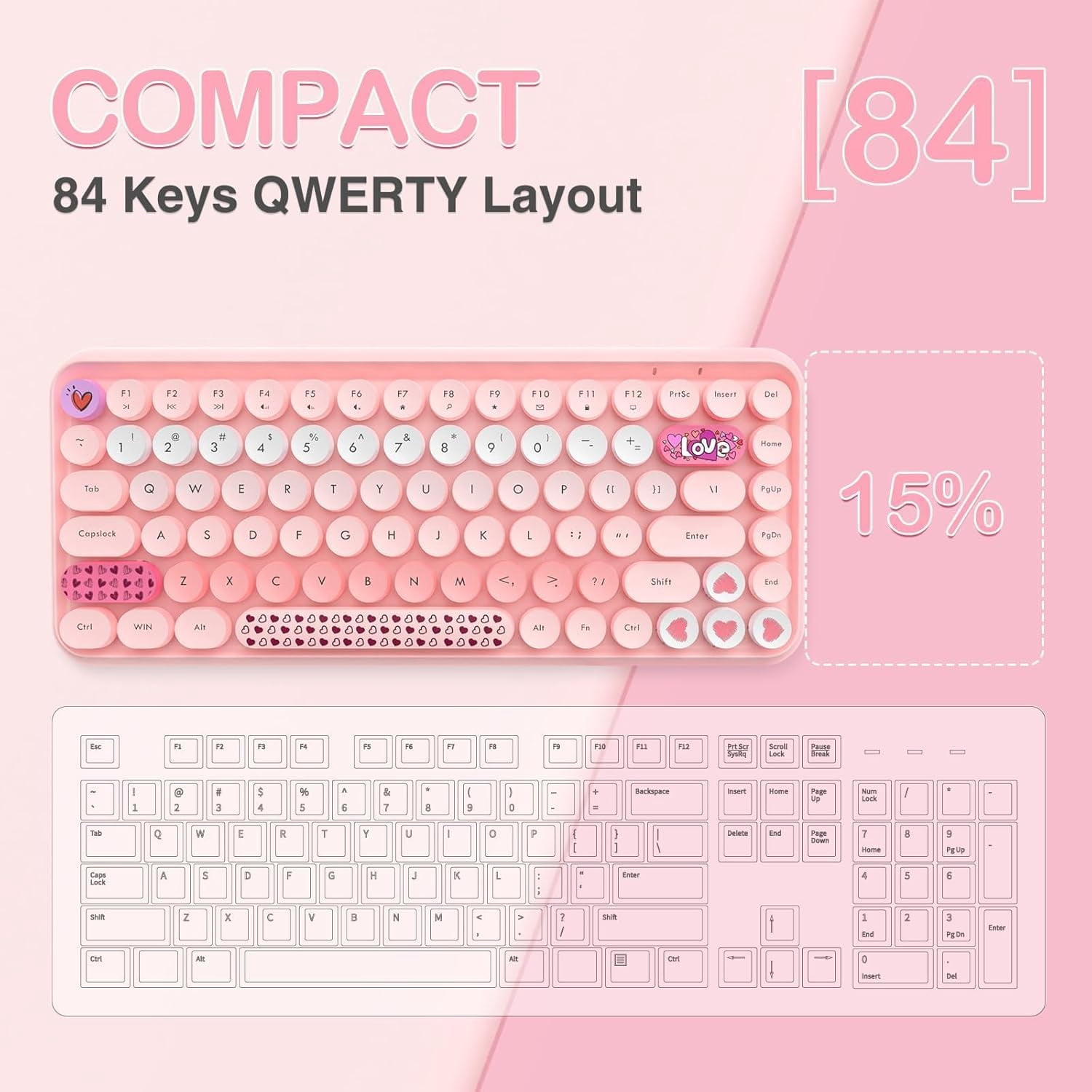 AJAZZ 308i Color Gradient Wireless Keyboard and Mouse Set, Retro Typewriter Keyboard with Cute Theme Round Keycaps for Mac/Windows/PC/Laptop-Pink set