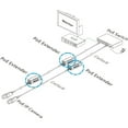 thumbnail image 4 of 1 Port POE Extender 10/100Mbps with IEEE 802.3Af Standard Input / Output for IP Camera Transmission Distance 120 Meters, 4 of 7