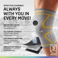 thumbnail image 6 of Modvel Compression Knee Brace - 2 Pack for Running Knee Pain, Knee Support Compression Sleeve, or Meniscus Tear ACL & Arthritis Pain Relief, 6 of 10