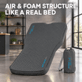 Self Inflated Matras Self-inflating Foam Camping Mattress For Model Y (2020–2024) Standard ...