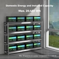 thumbnail image 3 of Batería Dyness 12V 100Ah LiFePO4, paquete de 2, BMS para RV y solar, 3 of 9