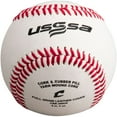 thumbnail image 2 of Rawlings MLB Baseballs, 12 Pack, 2 of 4
