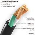 thumbnail image 3 of Cable de extensión Deeklify 7,5 m, calibre 12, 3 tomas, resistente al agua, 3 of 8