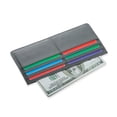 thumbnail image 2 of Slim Wallet for Women RFID Blocking Long Credit Card Holder Genuine Leather Wallets with Zipper Coin Pocket, 2 of 7