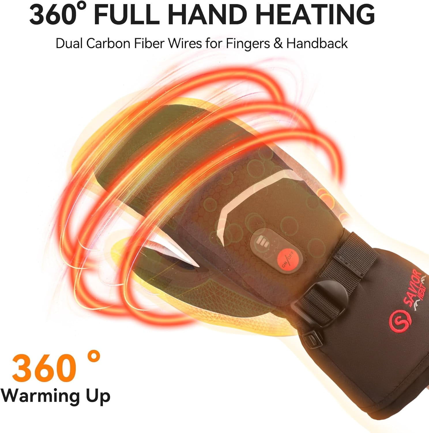 SAVIOR HEAT Heated Mittens Battery Ski Gloves, Electric Rechargeable Mitts for Skiing Camping Hiking Arthritis Hands Men Women