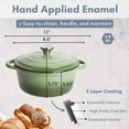 thumbnail image 4 of Lexi Home 2.8-Qt Enameled Cast Iron Dutch Oven with Lid & Loop Handle, Ombre Green, 4 of 7