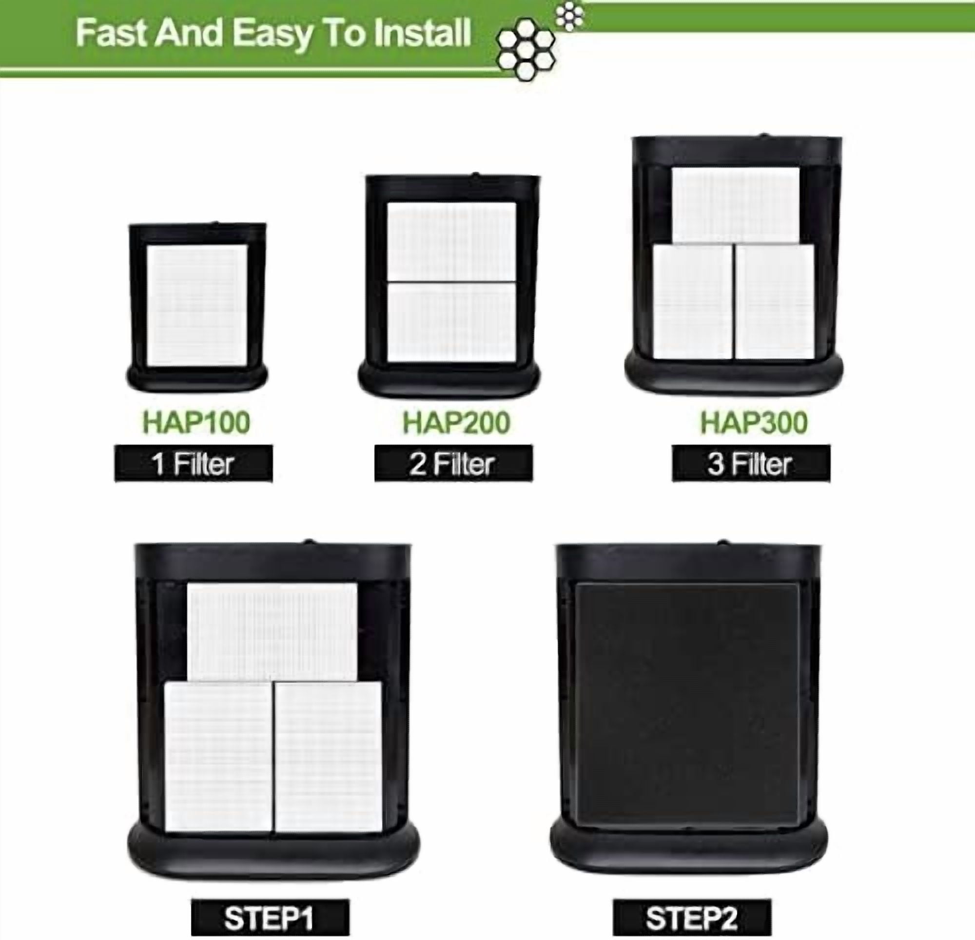 HPA300 HEPA Filter Replacement for Honeywell HPA300 Series Air Purifiers HPA300, HPA300VP, HPA304, HPA3300, Replace HRF-R3 (3 Ture HEPA R Replacement Filter + 4 Activated Carbon Pre-Filter)