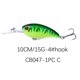 thumbnail image 4 of Greeniant 1 Uds., 10cm, 14g, cebo duro para Pesca , cebo de manivela Artificial, cebo biónico, señuelo para lubina, trucha, lucio, curricán, Type6 NO6, 4 of 4