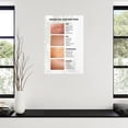 thumbnail image 3 of Quickly Select The Right Serum for All Skin Types Posters Canvas Painting Wall Art Poster for Bedroom Living Room Decor, 3 of 4