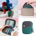 thumbnail image 5 of First Aid Kit, Green，2 Pcs Portable Medical Box, Medicine Storage Bag, Empty First Aid Kit for Emergency Situations at Home Office Travel, 5 of 5
