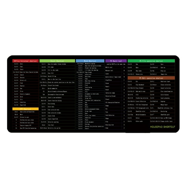 Pisexur - Teclado electrónico para hombre (800 x 300 x 3 mm, teclas rápidas, gran tamaño, antideslizante), con patrón de accesos directos de software de oficina, organizador de electrónica para niños