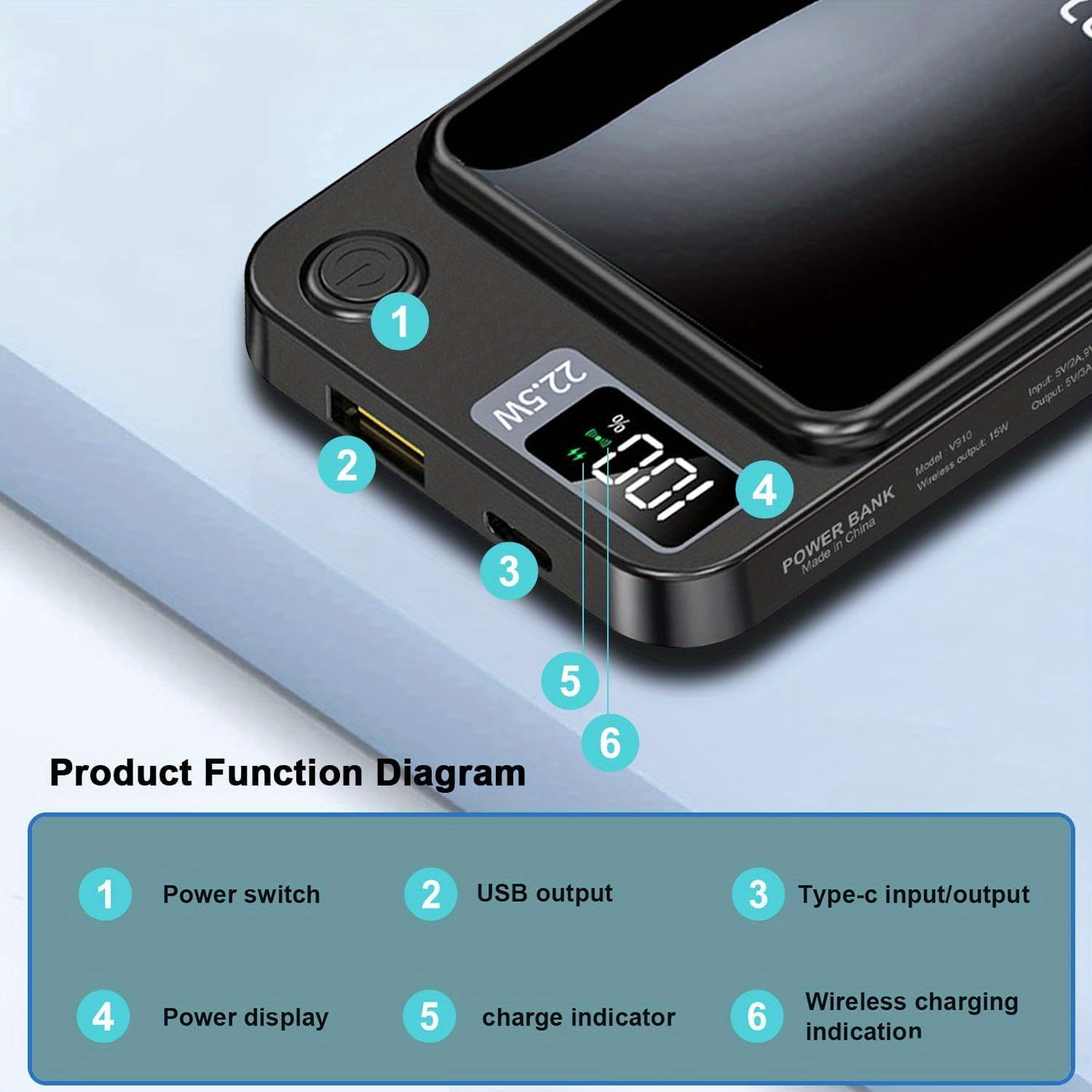 Magnetic Wireless Power Bank, 10000mAh Magnetic Portable Charger for iPhone, for MagSafe 22.5W Battery Pack Fast Charging with LED Display, Compatible with Smartphones, Tablets, etc