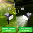 thumbnail image 5 of VOLIVO Solar Outdoor Lights, 64 LEDs, 3 Brightness Modes, Dusk to Dawn Sensor, Waterproof, Decorative for Yard Patio Garden Walkway,4pack, White, 5 of 7