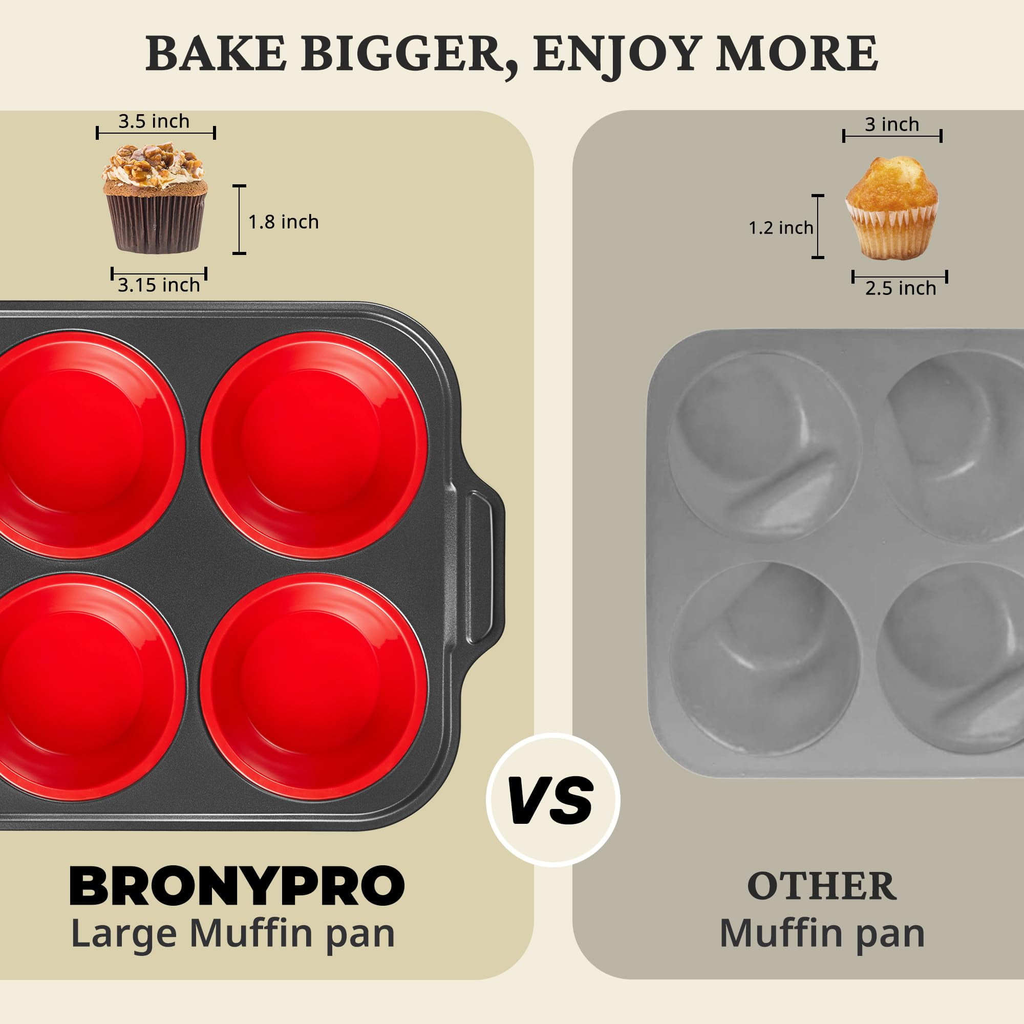 HONGBAKE Jumbo Silicone Muffin Pan with Metal Frame, 3.5" Large Muffin Tins, Non-Toxic Food Grade Silicone, Non-Stick for Egg Bites & Big Cupcakes, Oven Safe, Red