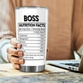 thumbnail image 4 of Accountant Gifts Spreadsheet Tumbler, Accountant Gifts Spreadsheet For Boss Tumbler 20OZ - Gifts Coffee Mug For CPA Nerd Family Men Women Coworker Christmas, 4 of 6