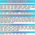 thumbnail image 3 of 2 Pack Replacement Handheld Garage Door Transmitter for Compatible Brands and Models including Motorlift ML500, ML700, ML850, and others, 3 of 5