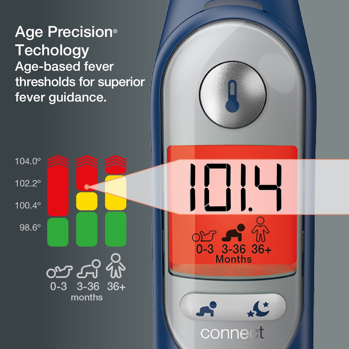 Braun ThermoScan 7+ Connect Ear Thermometer, IRT6575US